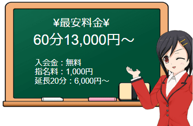 渋谷人妻城の料金表