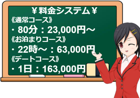 ささやきの料金システム