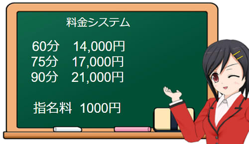 エテルナ京都の料金表