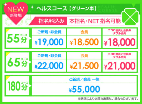 みつらん鉄道システム２