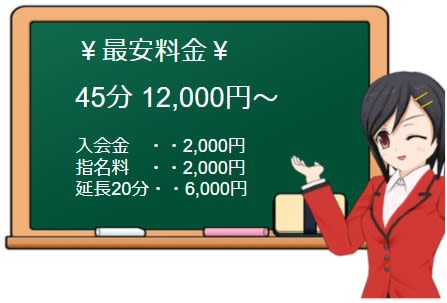 ミルクの料金表