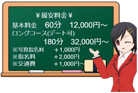 料金