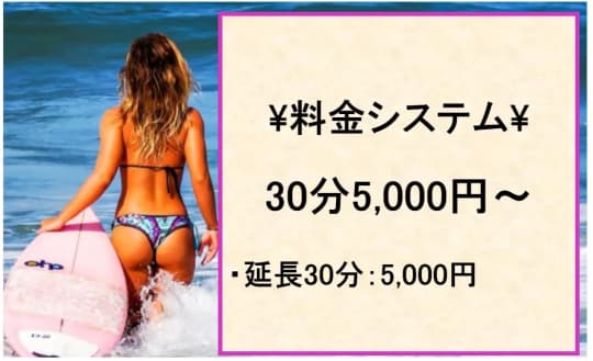 夢のミルクの料金システム