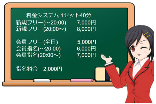 関西堂山空港の料金表