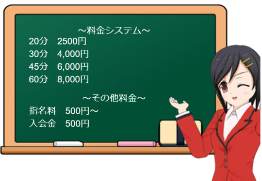 かりんと池袋