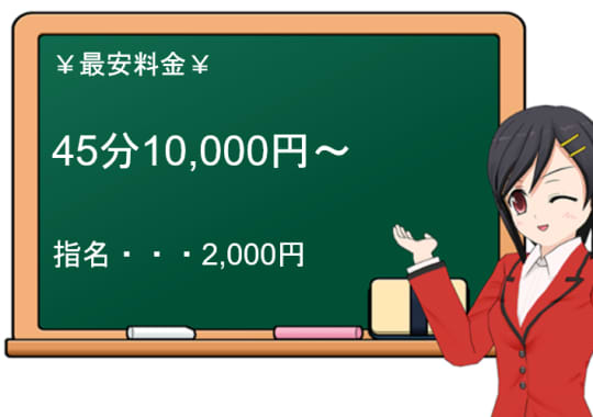 【アイラブガールズ 津・松阪店】の料金表