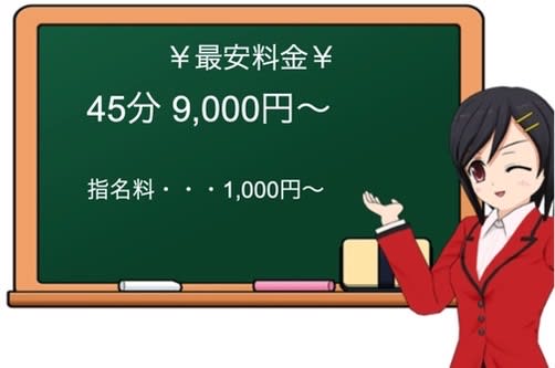 "チョキチョキ倶楽部チェッキーナ"の料金システム
