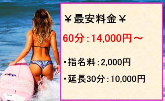 エーテル 料金システム