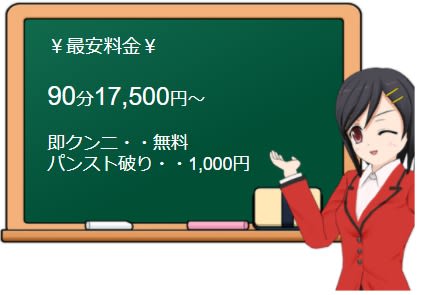 五十路マダムの料金表