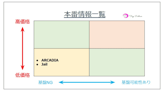 ハプニングバー