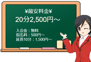 世界のあんぷり亭 立川店の料金