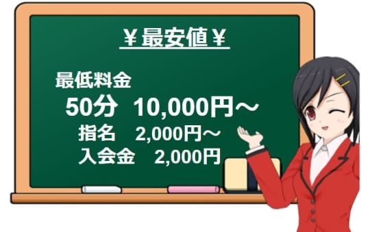 料金
