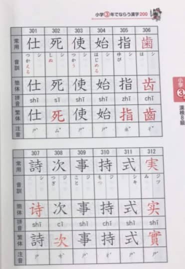 台湾　言語　簡体字　繁体字