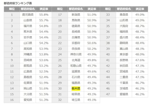相模ゴム工業株式会社