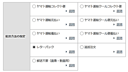 配送方法