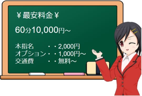 隣の奥様料金表