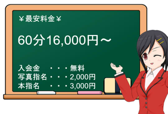 八王子ペロンチョ学園の料金表