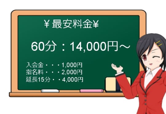 "回春性感マッサージ俱楽部"浜松店の料金システム