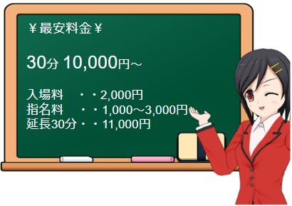 回春館 名古屋駅店の料金表