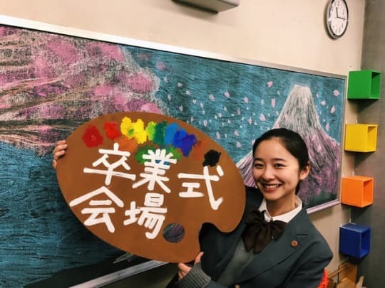 堀田真由