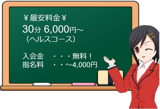 波の上総合ヌキニックの料金