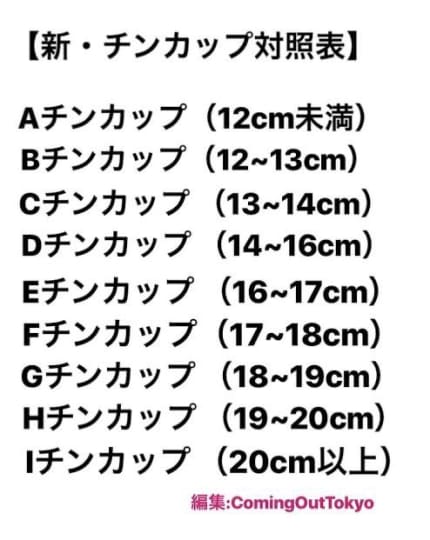 チンカップ