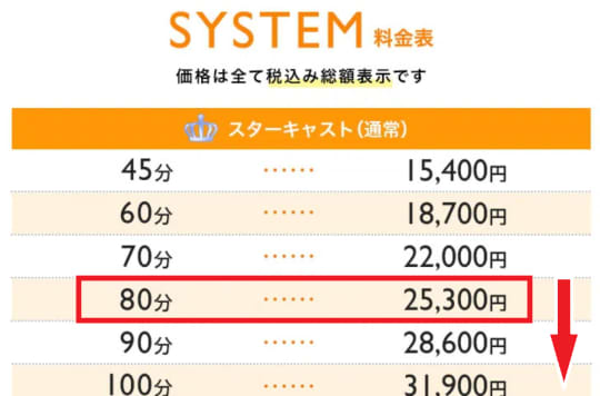 料金表の画像