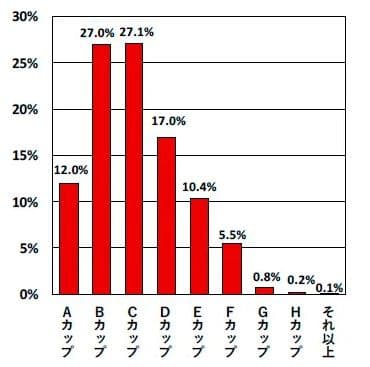 https://cancam.jp/archives/696157/%e3%82%b5%e3%82%a4%e3%82%ba