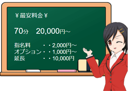 日本人の素人ギャルっ娘店 L&Mの料金表