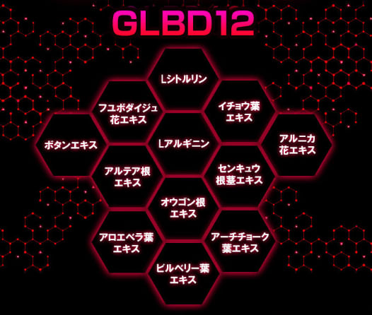 GLBD12