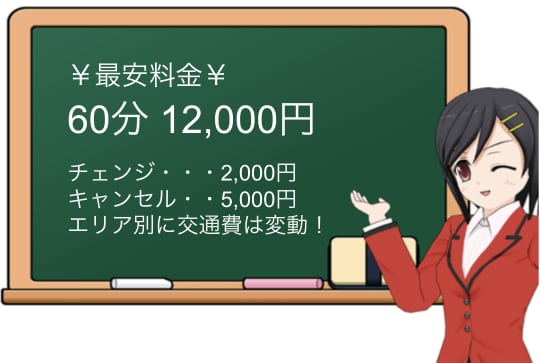 名門みやざき女学園の料金システム