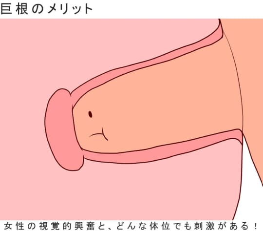 巨根のメリット