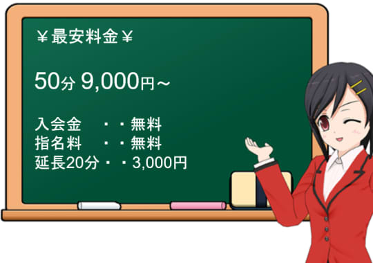 セピアの料金表