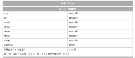 料金表