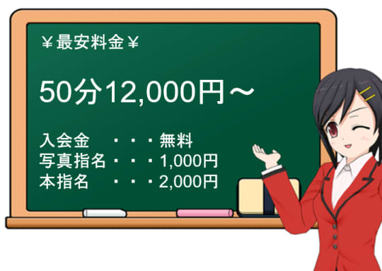 OfficeRoom高崎店の料金表