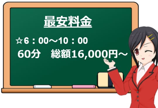 料金