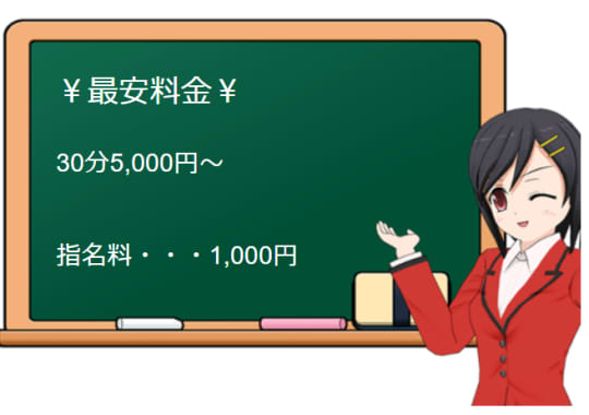 猫弁天の料金表