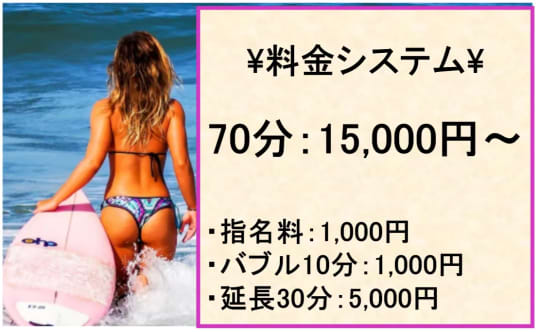 巣鴨メンズエステ アリスの料金表