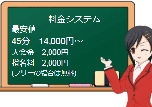 立川LIP(リップ)の料金表