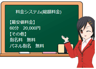 F＆J(エフアンドジェー)の料金表