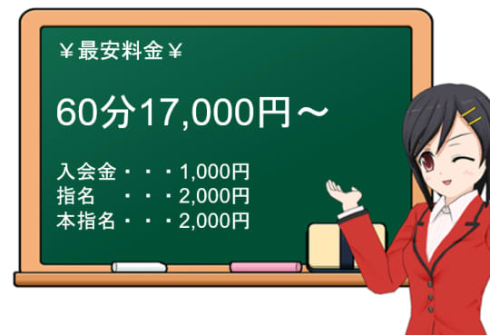 【ノーハンドで楽しませる人妻】の料金表