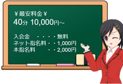 秋葉原コスプレ学園in仙台の料金表