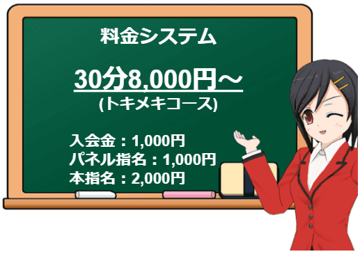 "トキメキかよ！LPK18京橋店"の料金システム