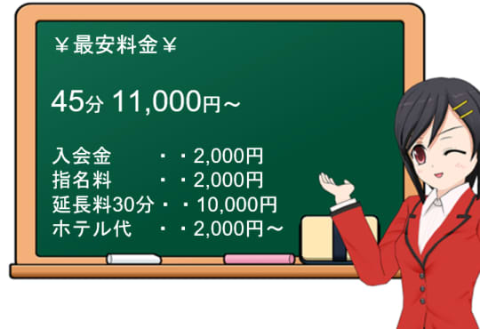 初体験の料金表