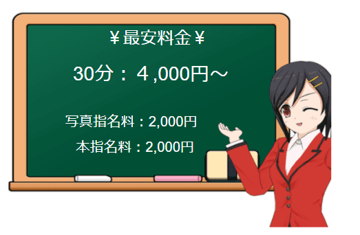 越谷ハイパーサロンの料金表