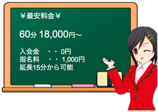 ドマーニの料金表