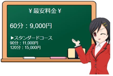 隠れ家の料金表