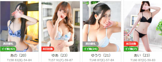 ルネッサンスの在籍一覧画像