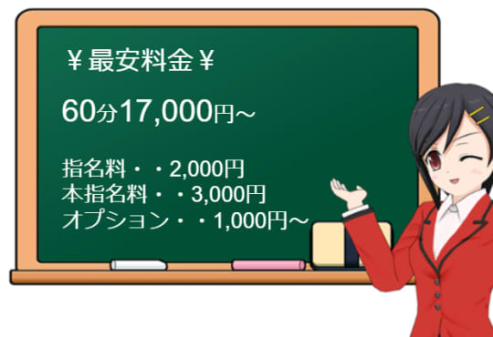 フォクシーの料金表