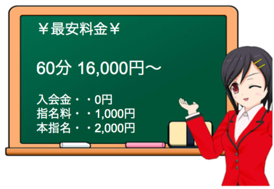 即ペロ専門店3秒でエロスの料金表